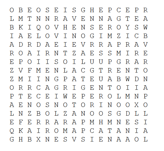 trova i nomi delle città italiane